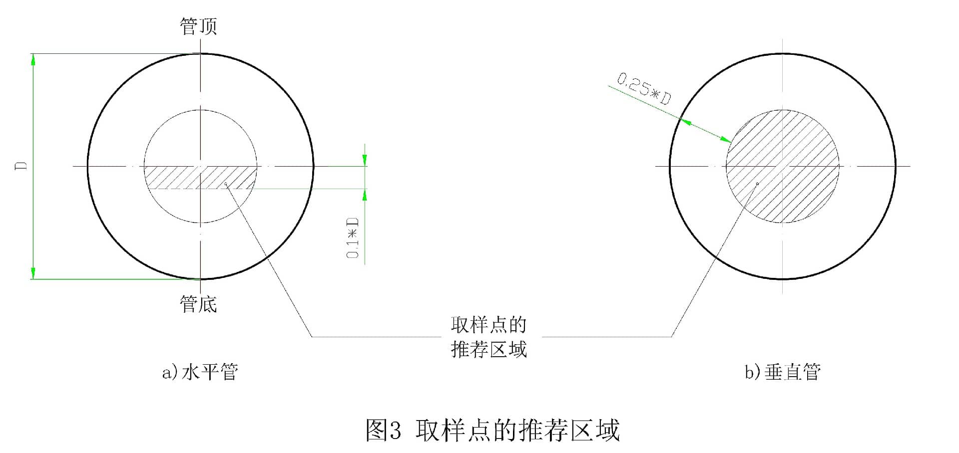 ZHYQ系列原油自動取樣器5.jpg